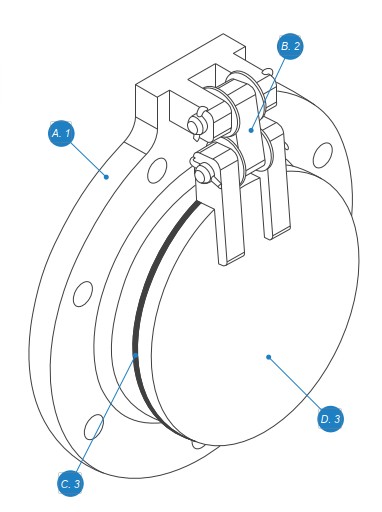 Van Ngăn Triều Composite Flap Gate Valve